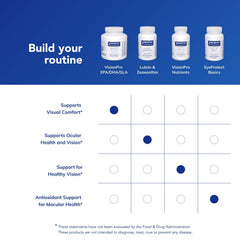 Free from icon packaging signals allergen and additive-free design.