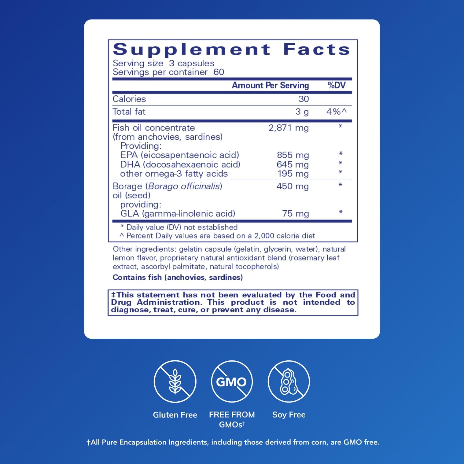 VisionPro softgels closeup highlighting EPA/DHA/GLA blend for eye comfort.