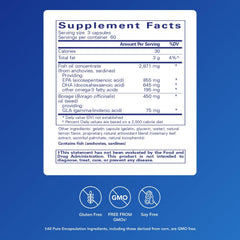 VisionPro softgels closeup highlighting EPA/DHA/GLA blend for eye comfort.