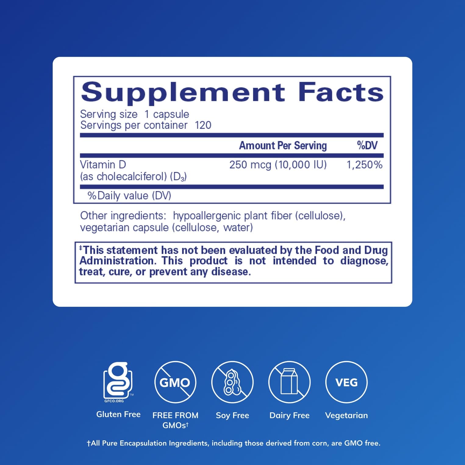 Close-up of Vitamin D3 250 mcg label on bottle