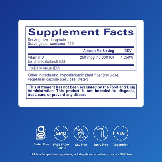 Close-up of Vitamin D3 250 mcg label on bottle