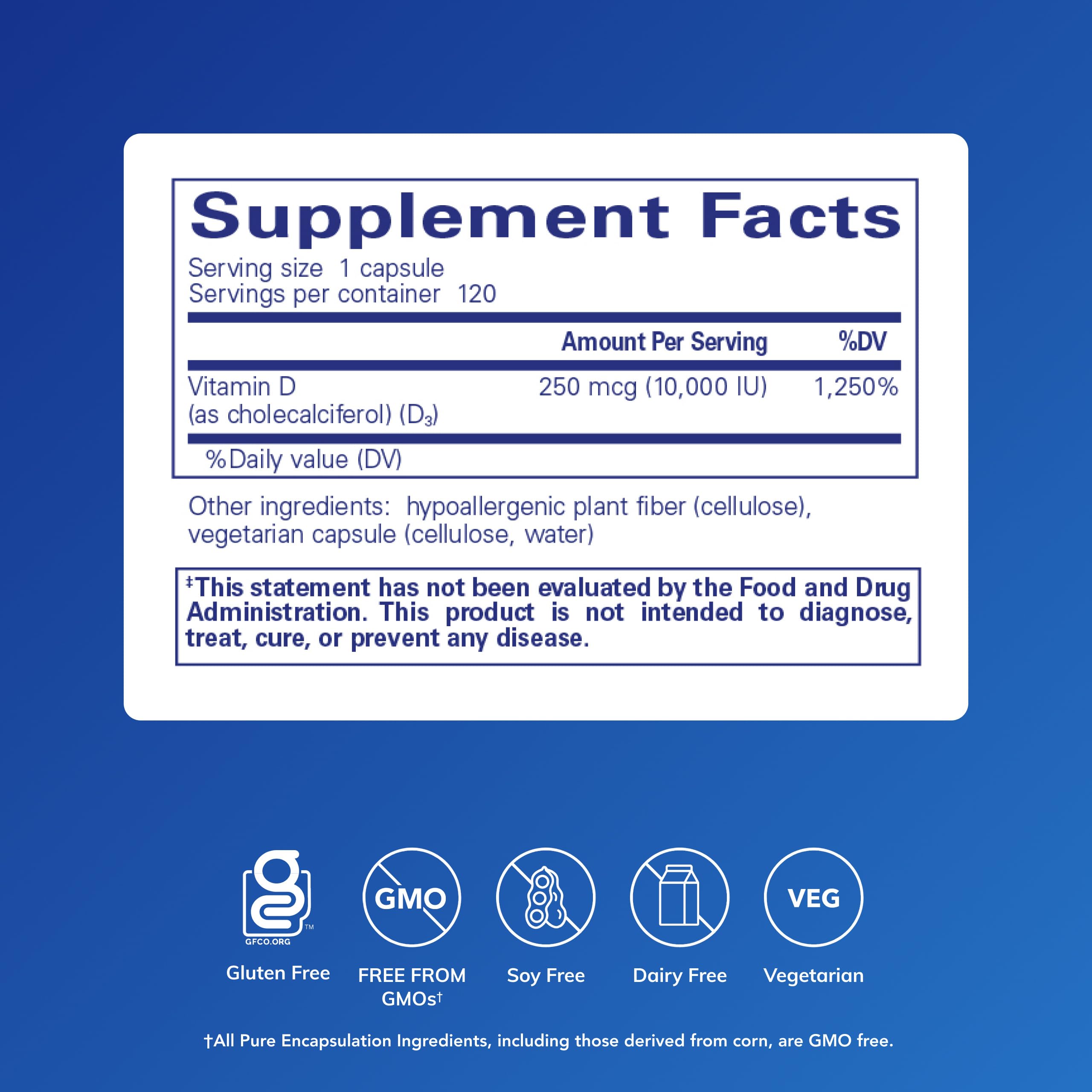 Pure Encapsulations Vitamin D3 capsules close-up showing potency.