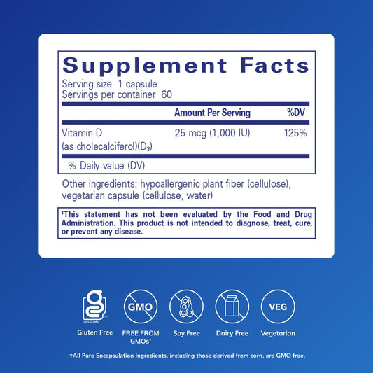Pure Encapsulations Vitamin D3 bottle back label with ingredients