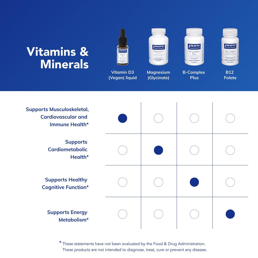 Measurement shot highlighting accurate dispensing for daily routine.