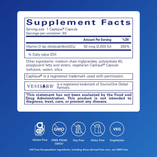 Vitamin D3 VESIsorb label