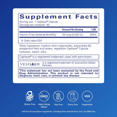 Vitamin D3 VESIsorb label