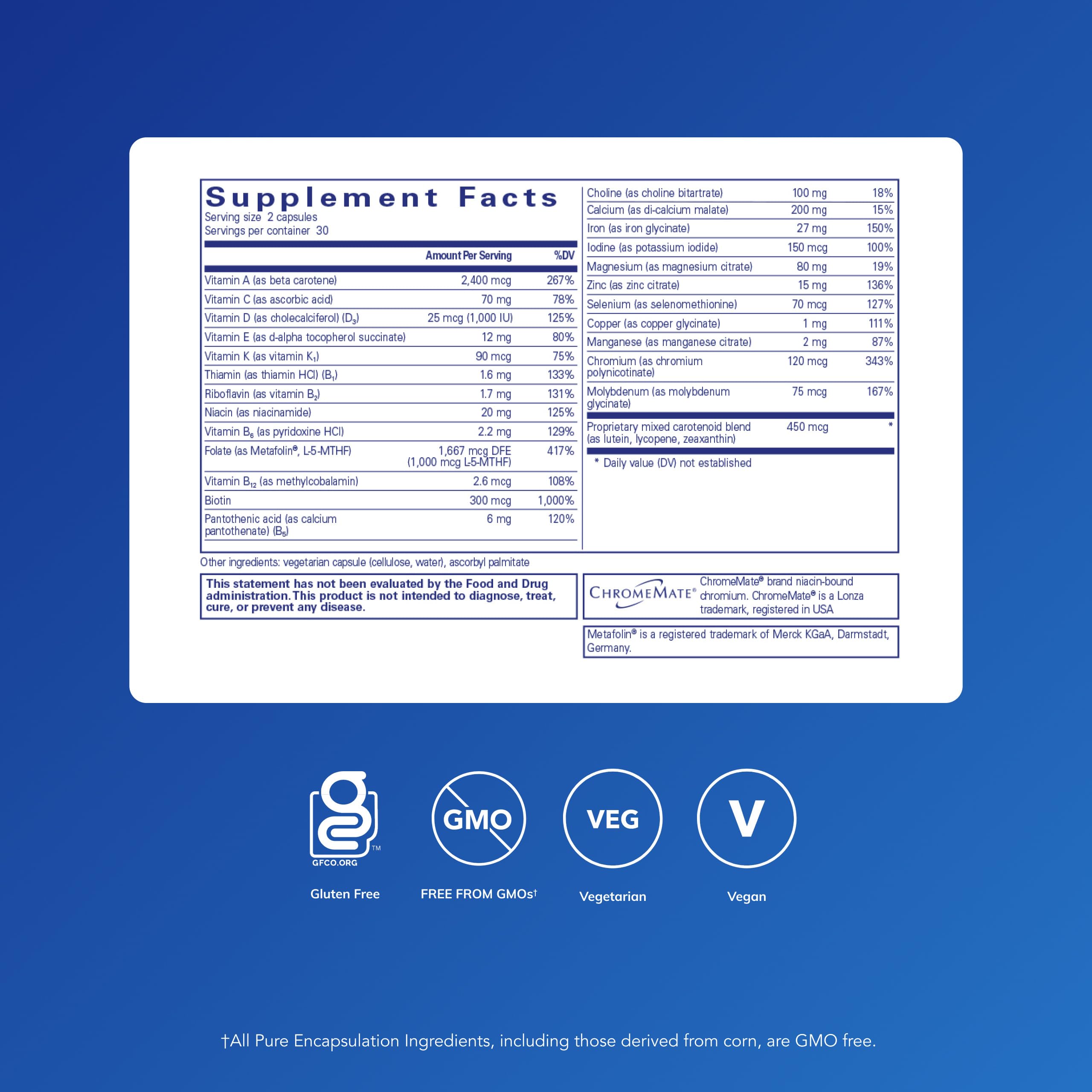 Close-up of ingredient panel on Pure Encapsulations Women’s Nutrients bottle