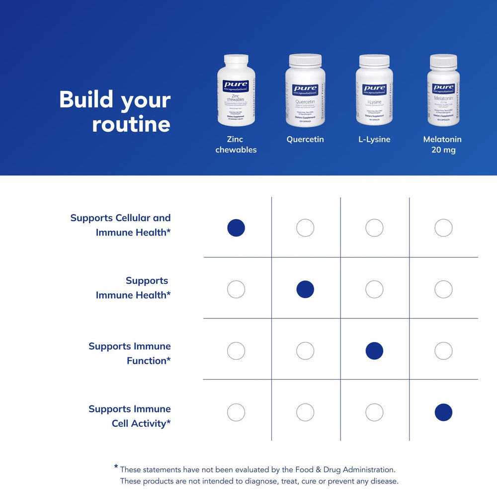 Lifestyle image of daily zinc chewables use
