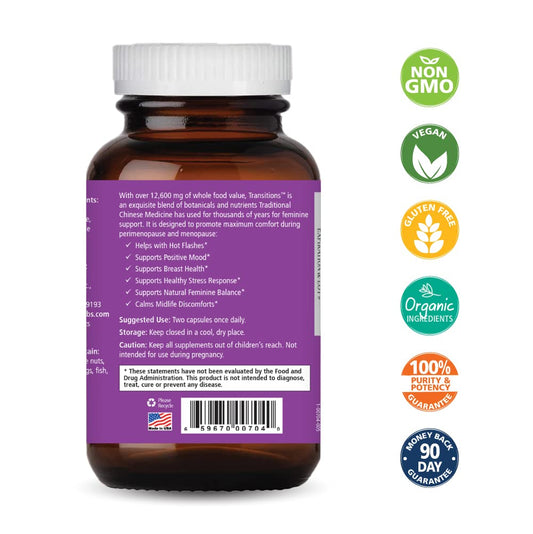 Pure Essence Labs Transitions pills closeup highlighting capsules for daily hormone balance and relief