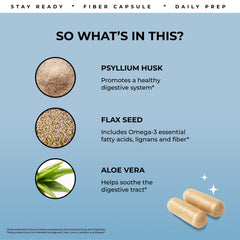 Stay Ready Fiber supplement facts and proprietary fiber blend