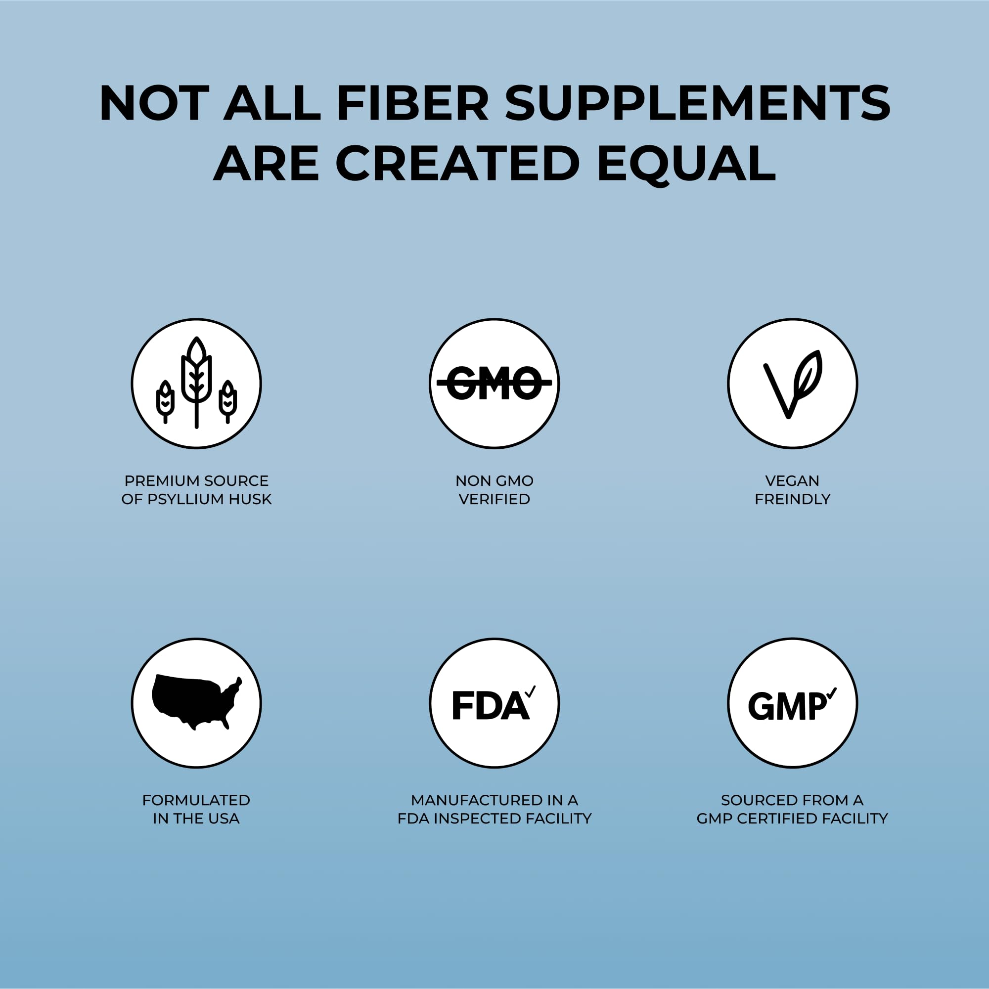 Clean, masculine packaging for Pure for Men Stay Ready Fiber