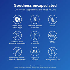 PureEncapsulations PureLean Nutrients product packaging