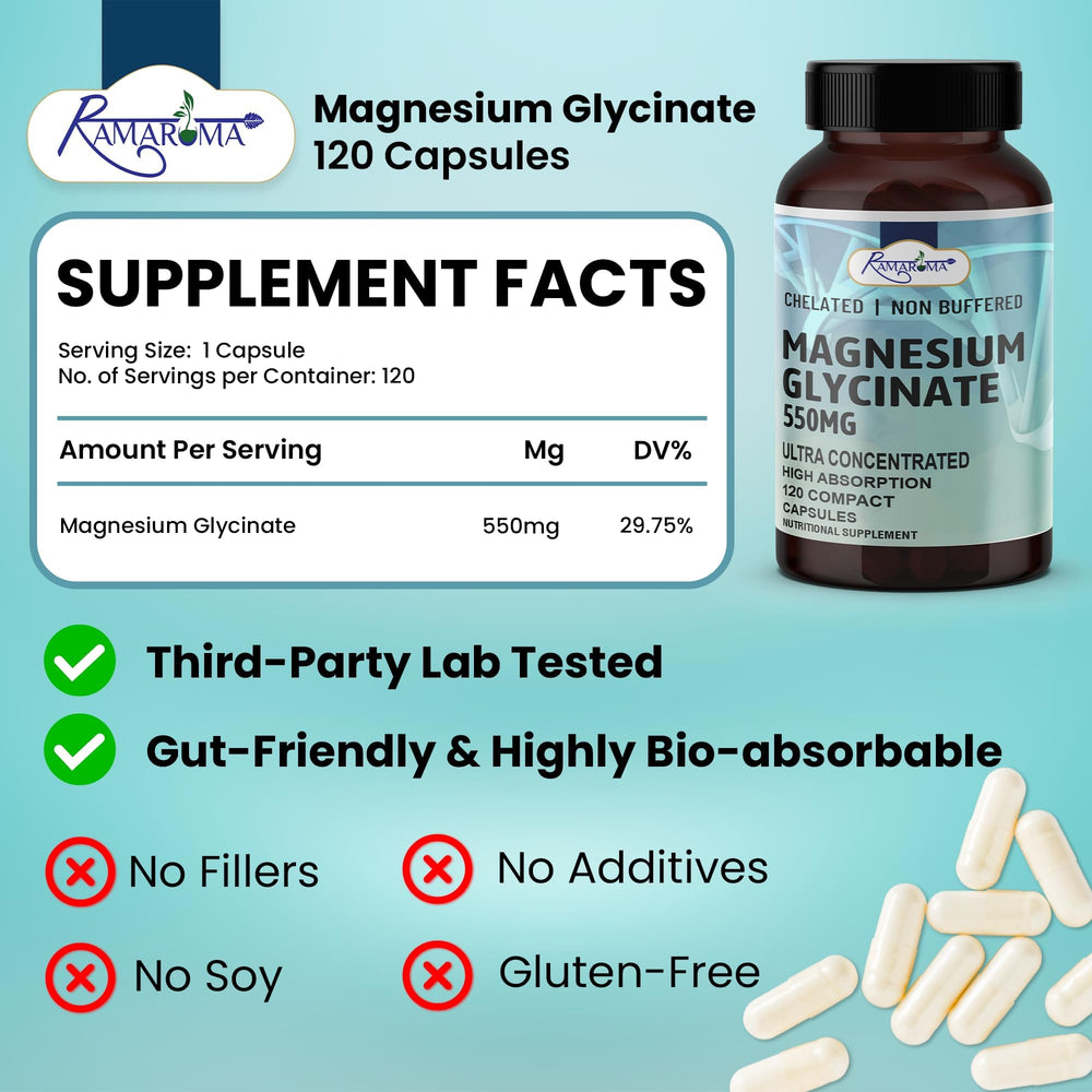 Non-buffered magnesium glycinate formula close-up