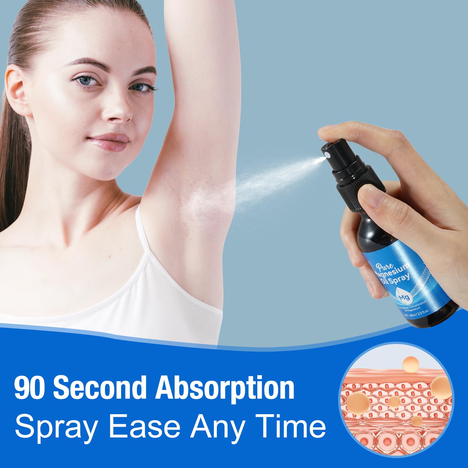Ingredients highlight: magnesium chloride in pure magnesium oil