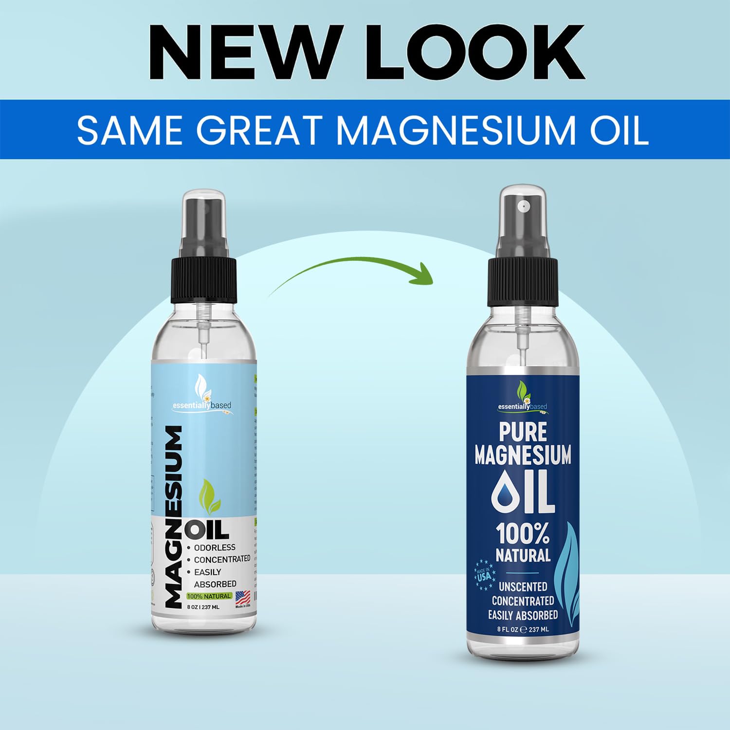Close-up of 8oz magnesium oil spray bottle