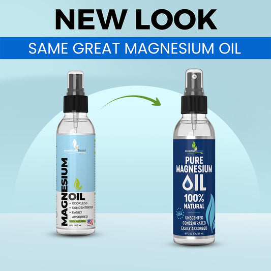 Close-up of 8oz magnesium oil spray bottle