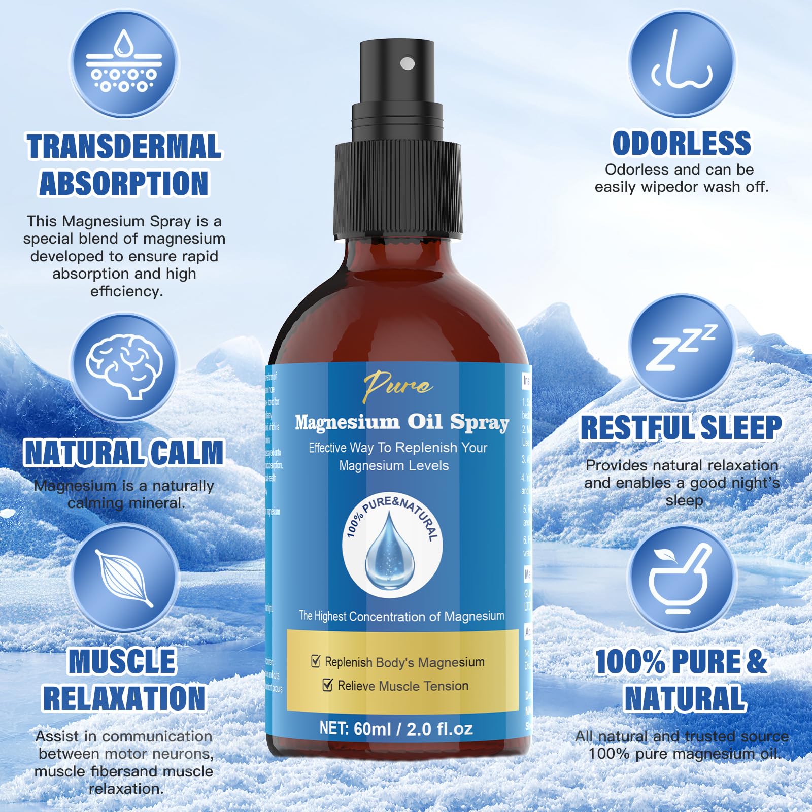 Packaging and glass bottle of Magnesium Oil Spray