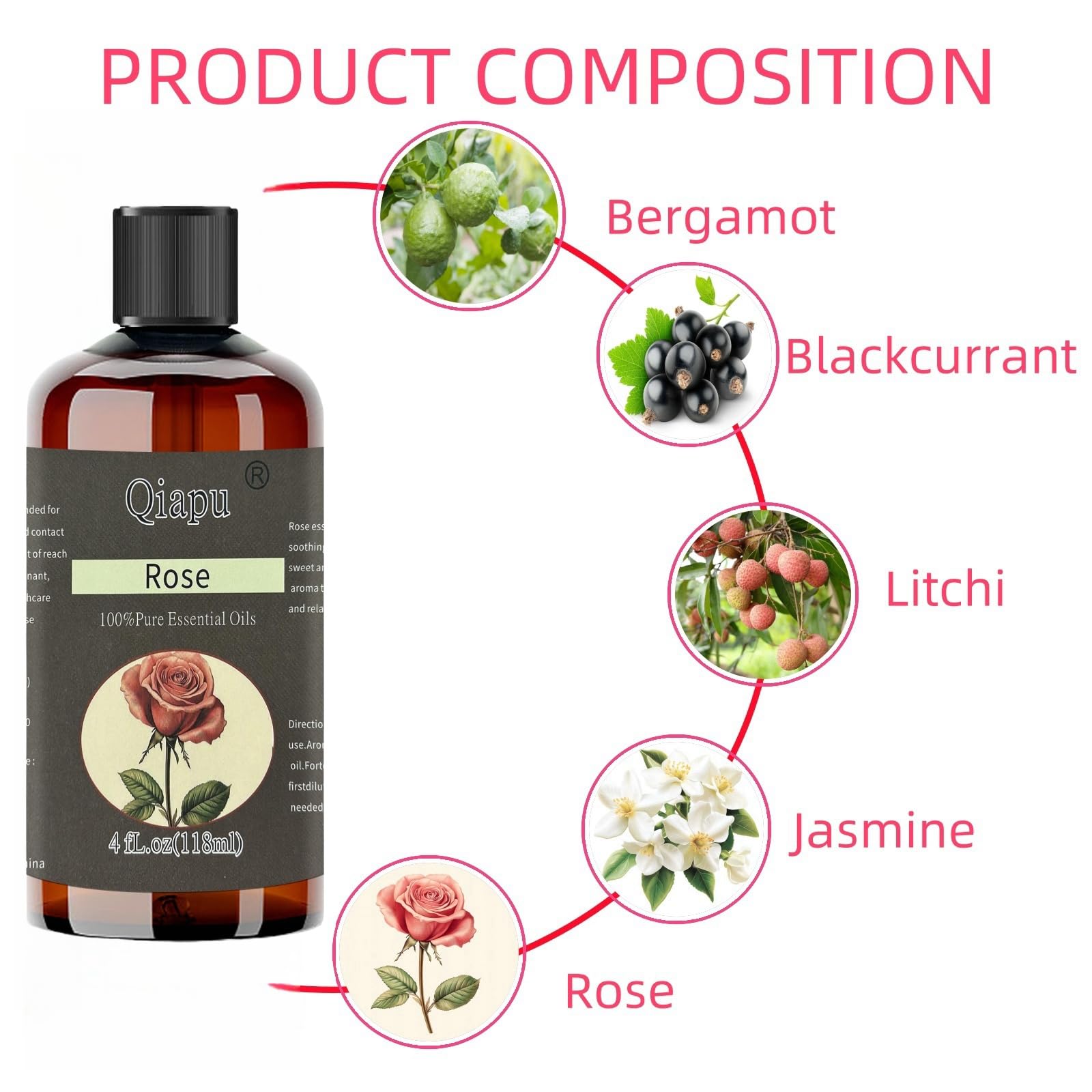 Essential oil bottle with carrier oil for dilution