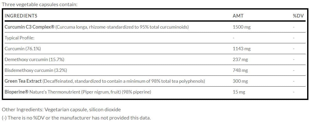Supplement facts panel for Pure Prescriptions Turmeric Curcumin C3 Complex