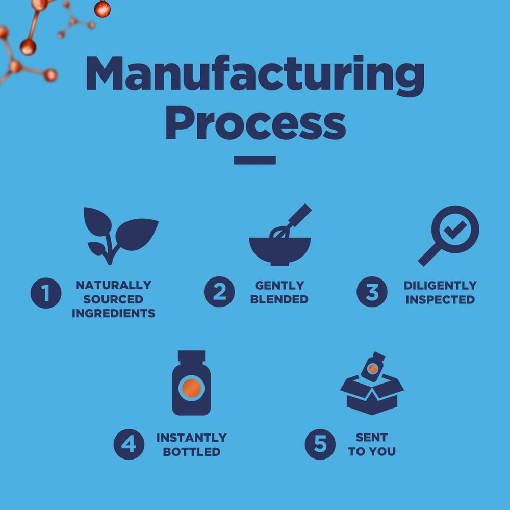 Pure SAM E 400mg energy-boosting nootropic capsule