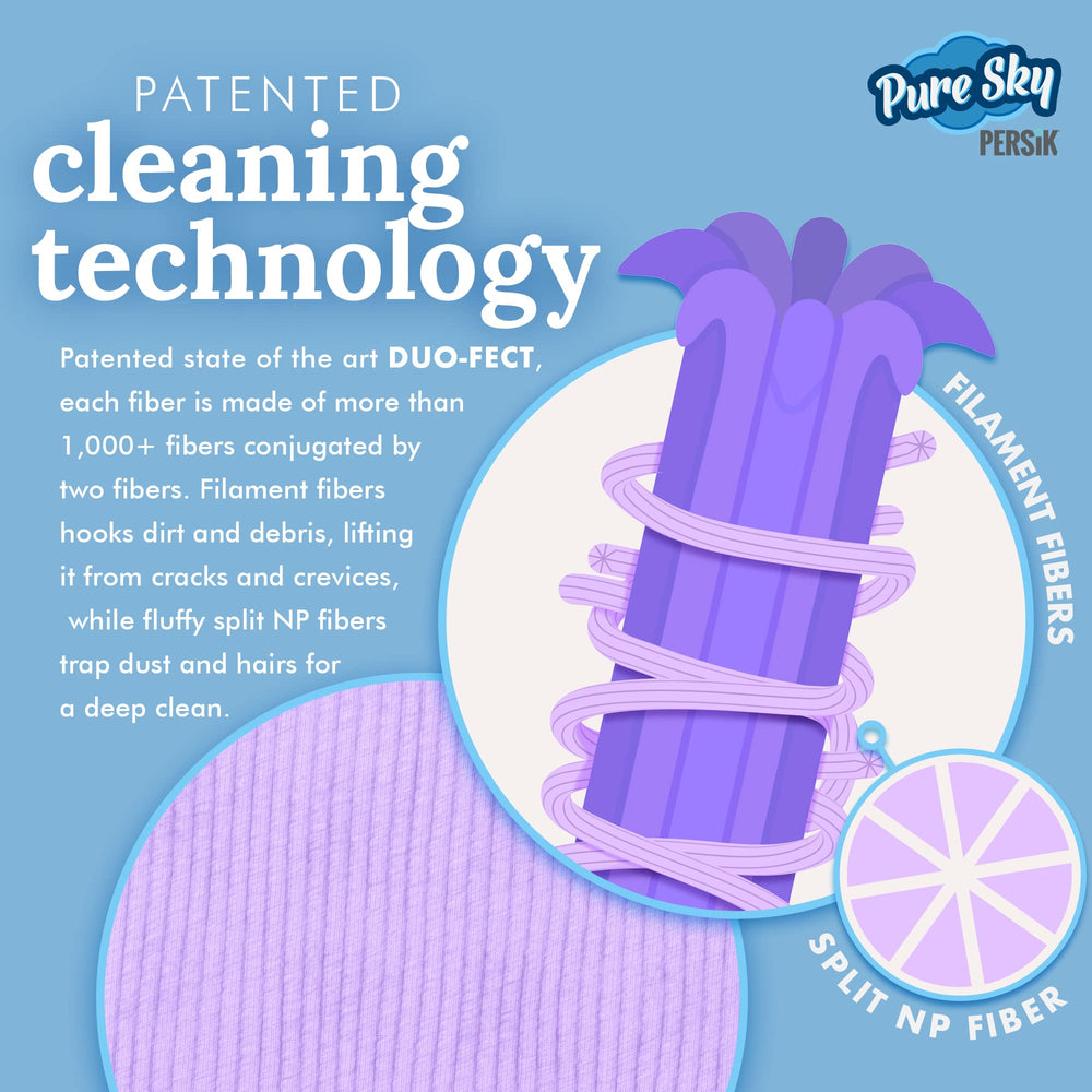 Water-only cleaning feature illustration
