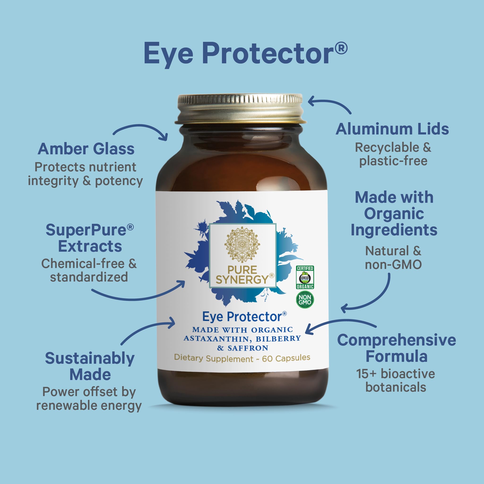Organic botanical extracts included in Eye Protector formula