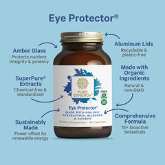 Pure Synergy Eye Protector label closeup highlights clean ingredients.