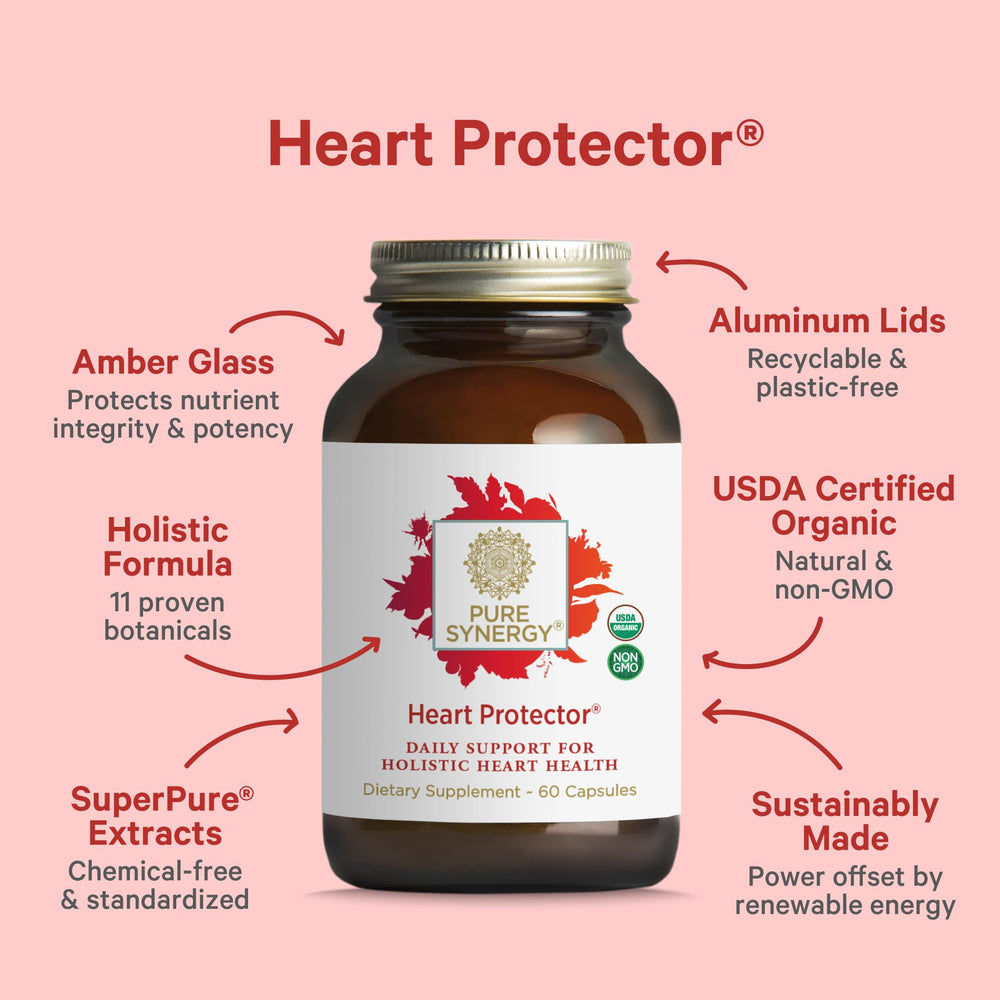 Closeup of PURE SYNERGY Heart Protector capsules for daily wellness