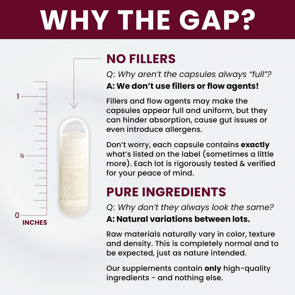 Pure Therapro Rx gluten-free non-GMO capsules on white background