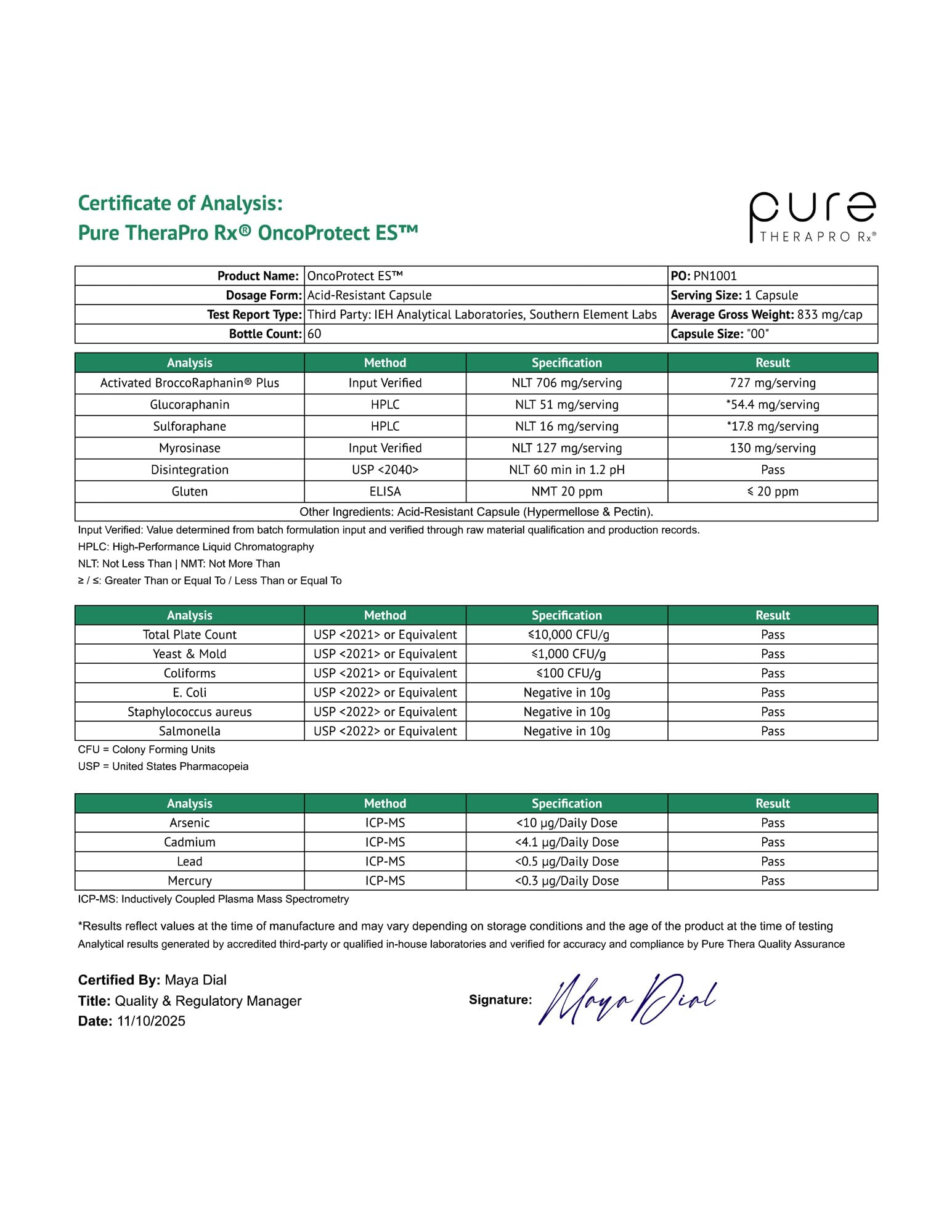 Capsules of OncoProtect ES designed for easy daily use