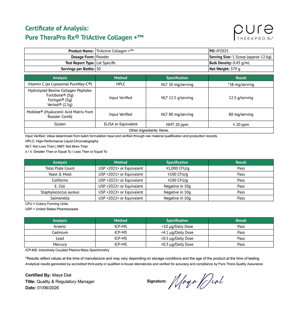 Pure Therapro Rx TriActive Collagen Plus 30 servings plan image