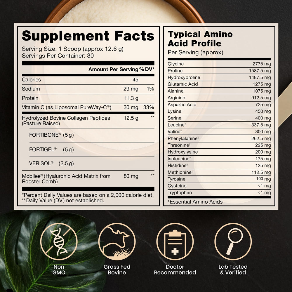 Pure Therapro Rx TriActive Collagen Plus tub back label highlighting ingredients