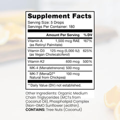 Dropper detail from Pure TheraPro Rx drops for daily use
