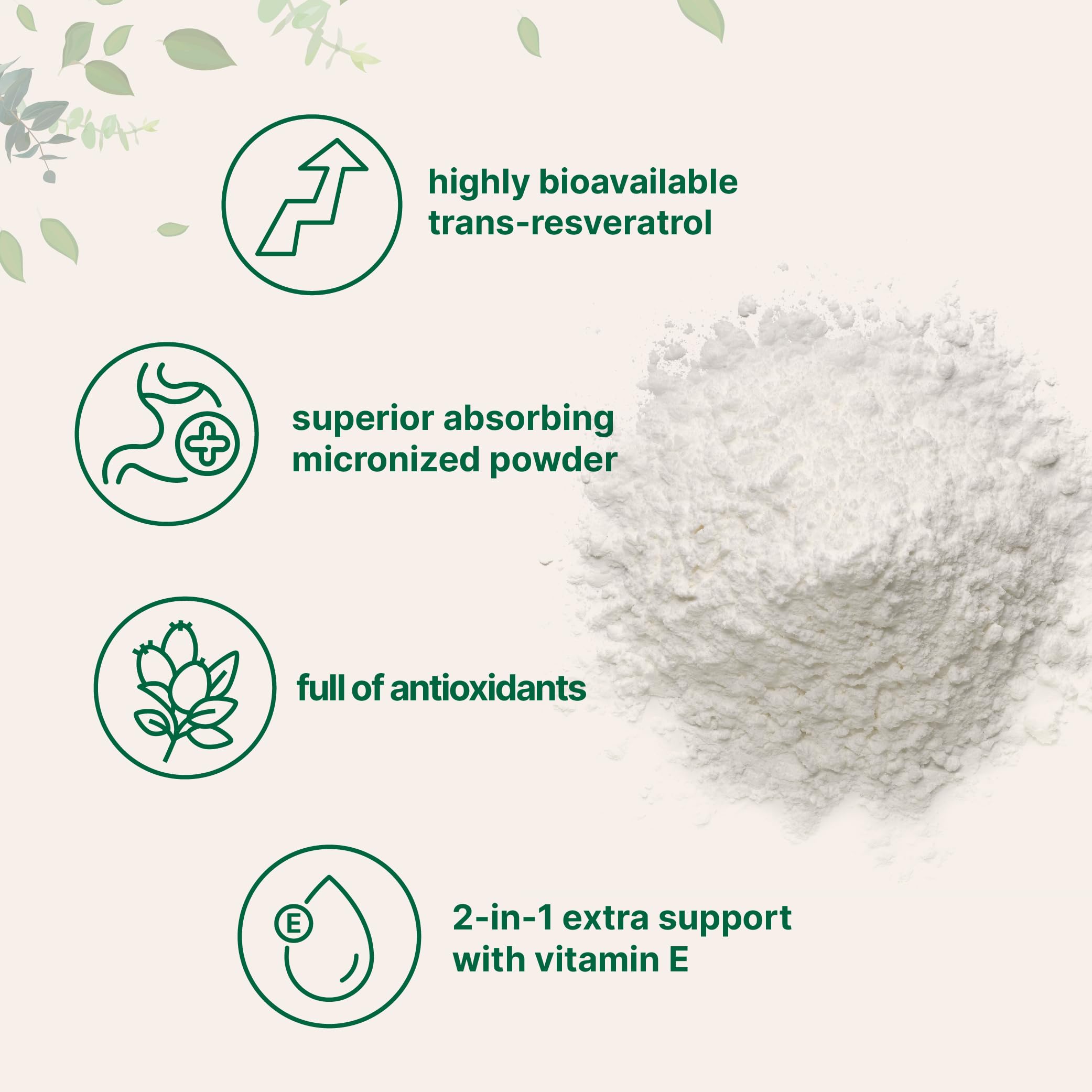 2-in-1 formula highlighting resveratrol and Vitamin E