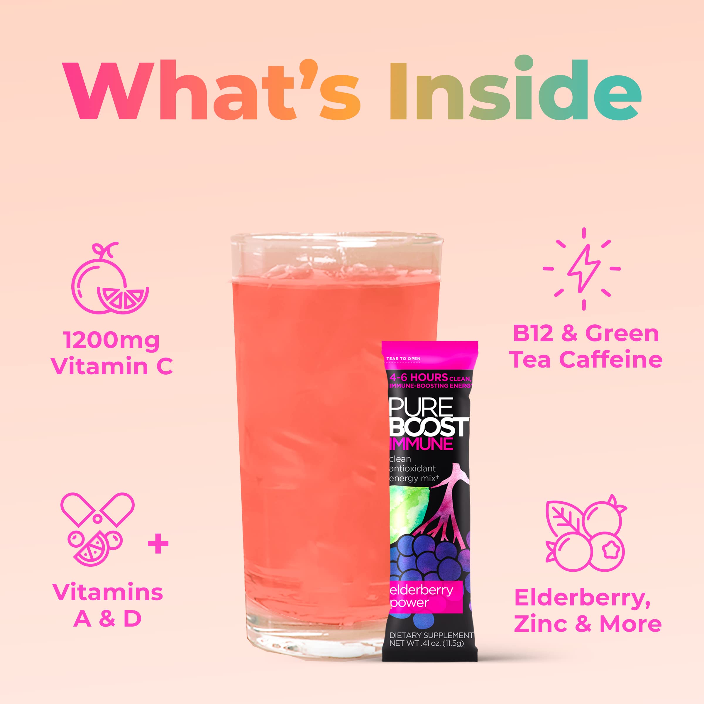 Vitamin A, Vitamin D, and Zinc for immunity support in Pureboost