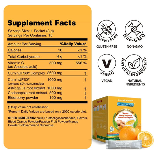 Two PureBotan turmeric drink orange shots packets on a surface