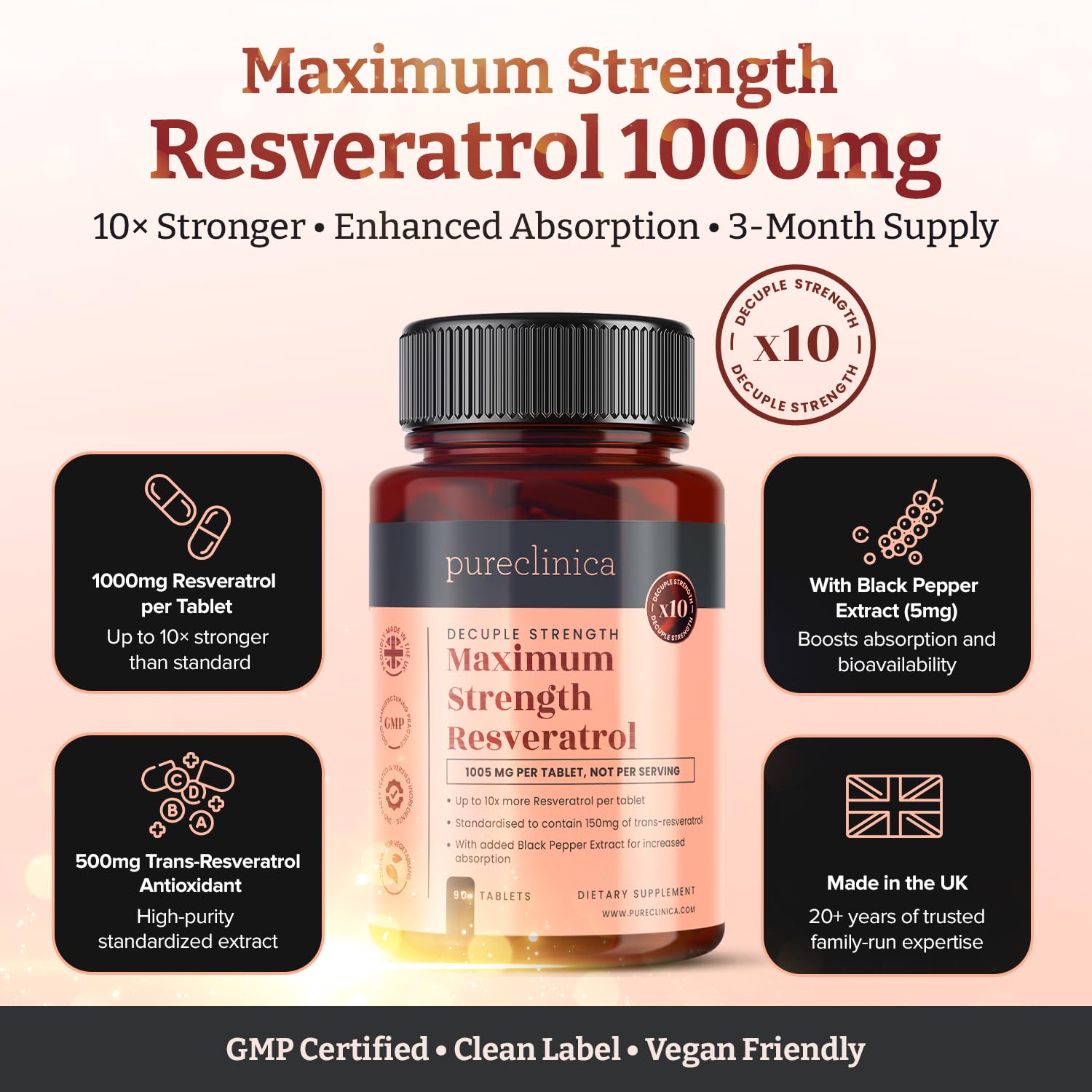 Resveratrol with 5mg black pepper extract to boost absorption
