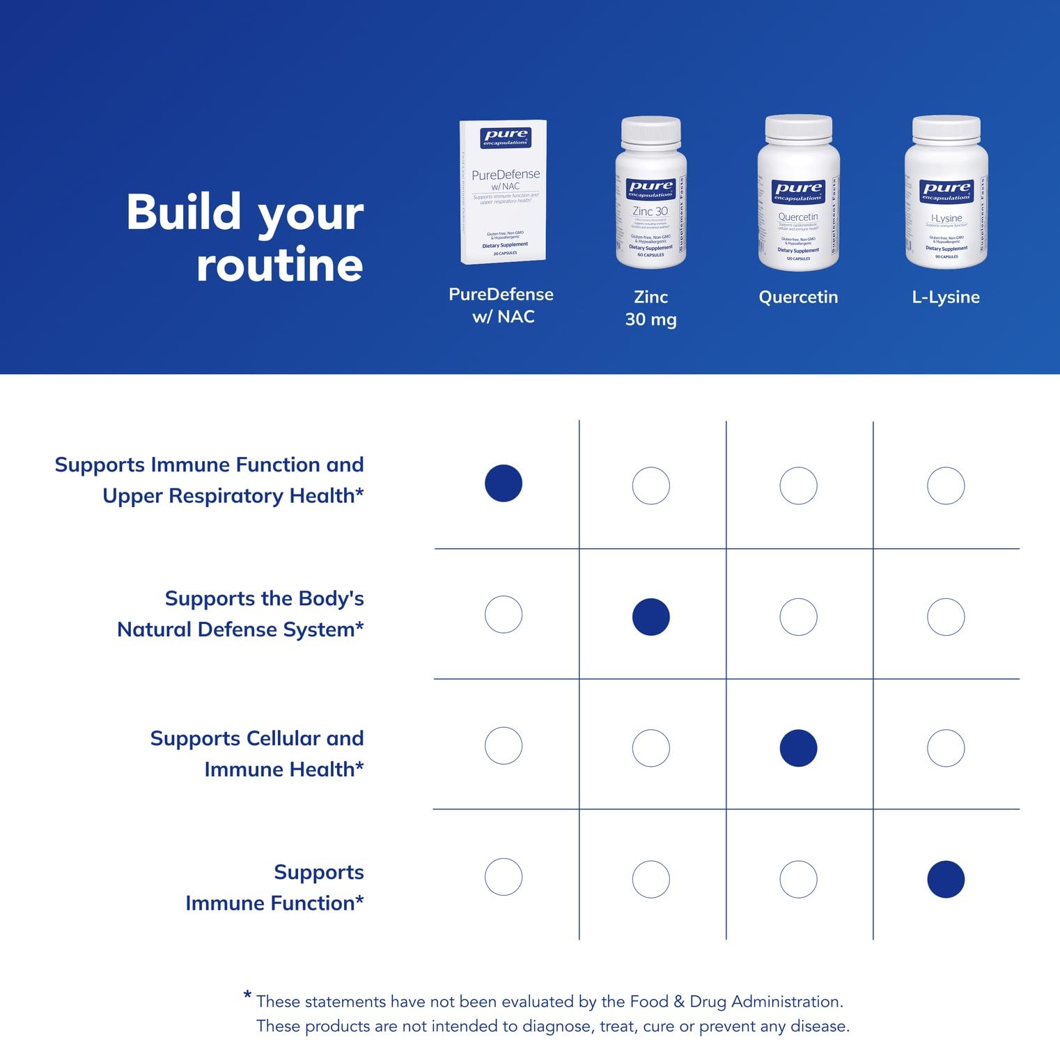 Lung health and respiratory support concept icons
