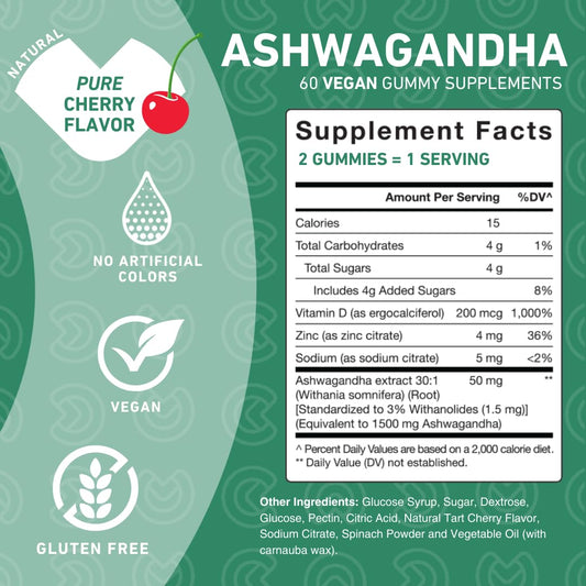 Berry-flavored Ashwagandha Gummies close-up