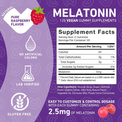 Nutrition facts panel for 120 gummies