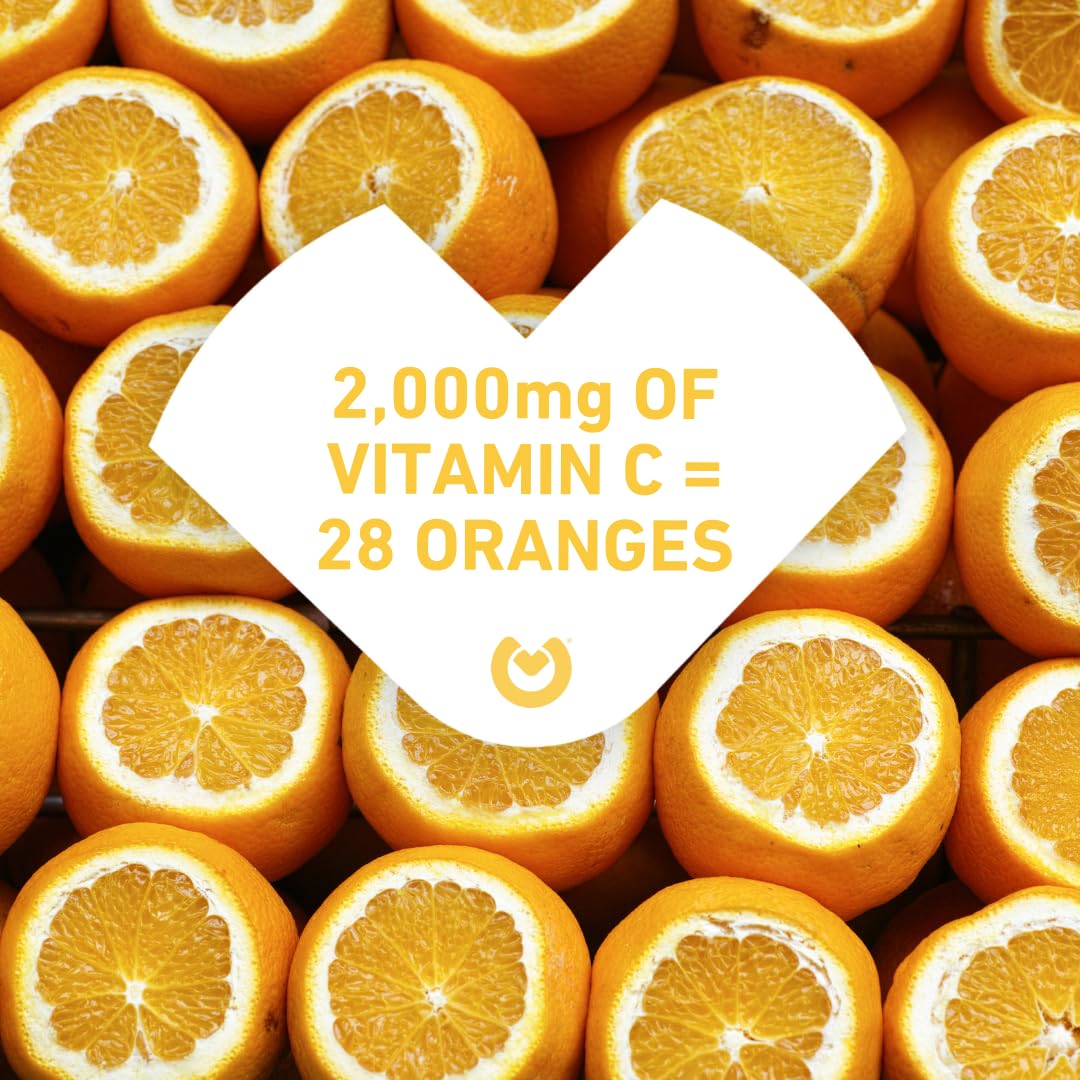 2-pack PUREFINITY Vitamin C 2000mg capsules packaging