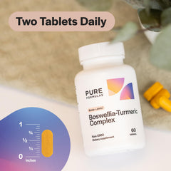 Illustration highlighting joint support from Boswellia Turmeric Complex