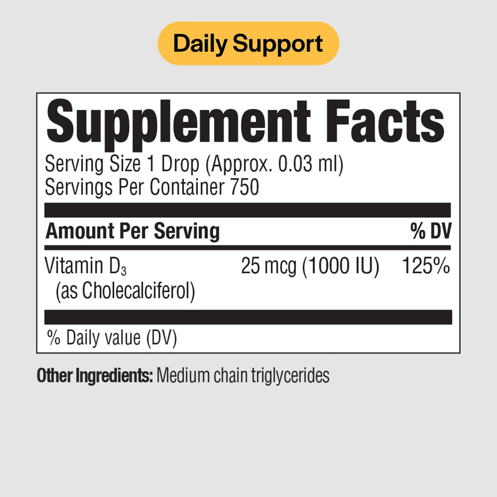 Dropper dispensing Vitamin D3 liquid with 25 mcg (1,000 IU)