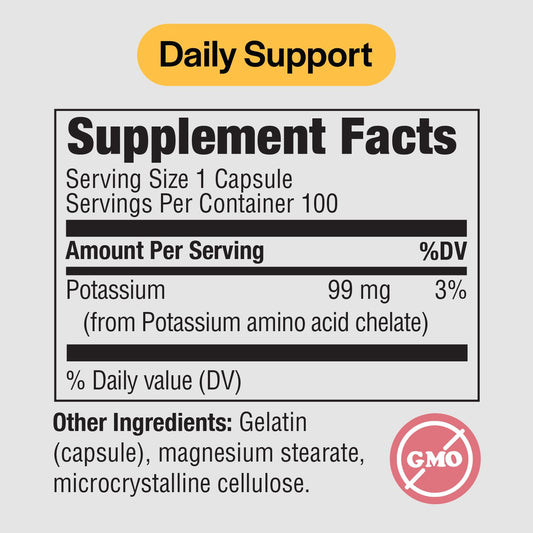 Close-up of a single potassium capsule (99 mg)