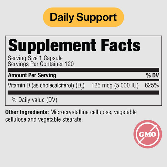 Back view showing supplement facts on PureFormulas Vitamin D3 bottle