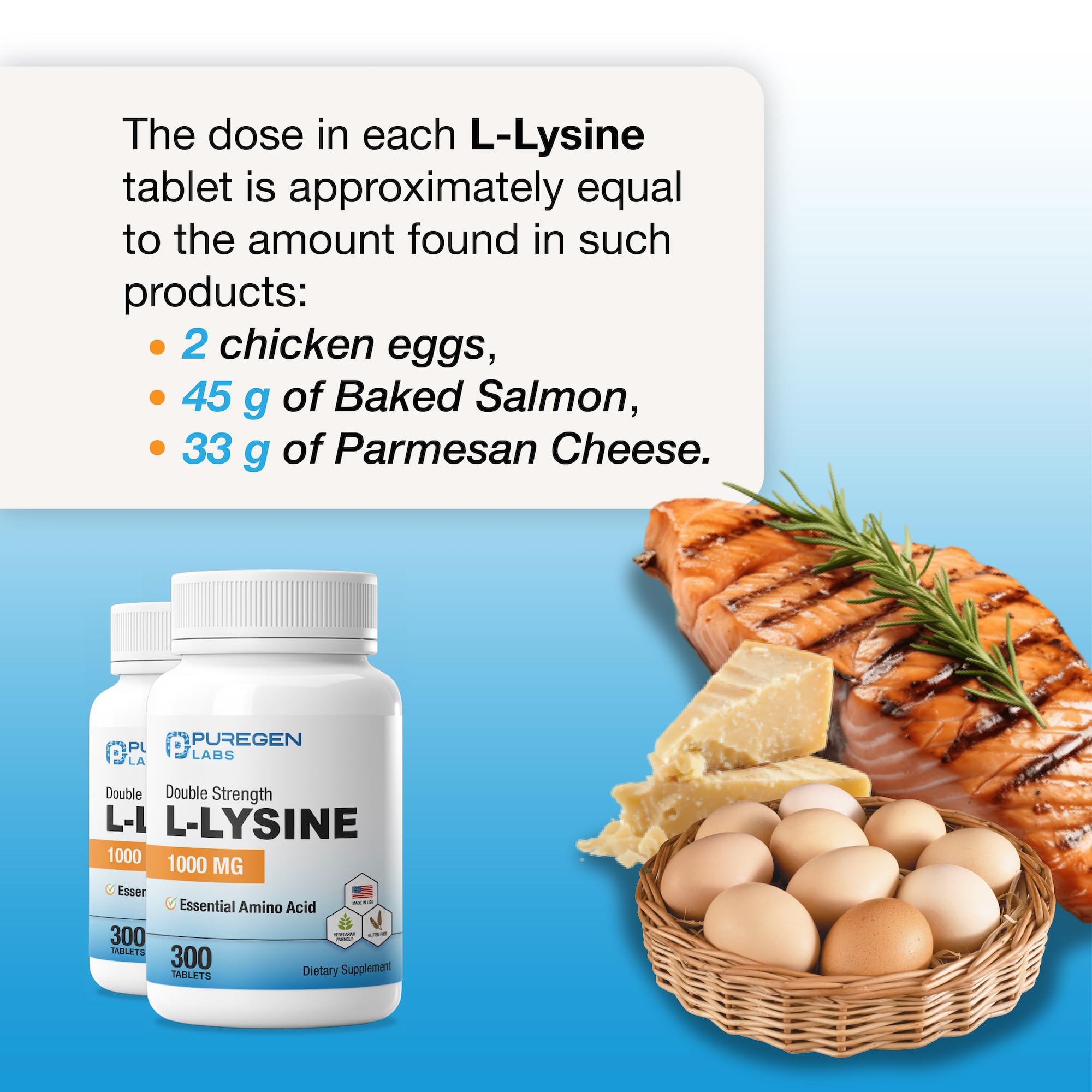 Bottle label for Puregen Labs L-Lysine 1000 mg
