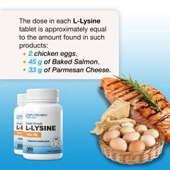 Bottle label for Puregen Labs L-Lysine 1000 mg