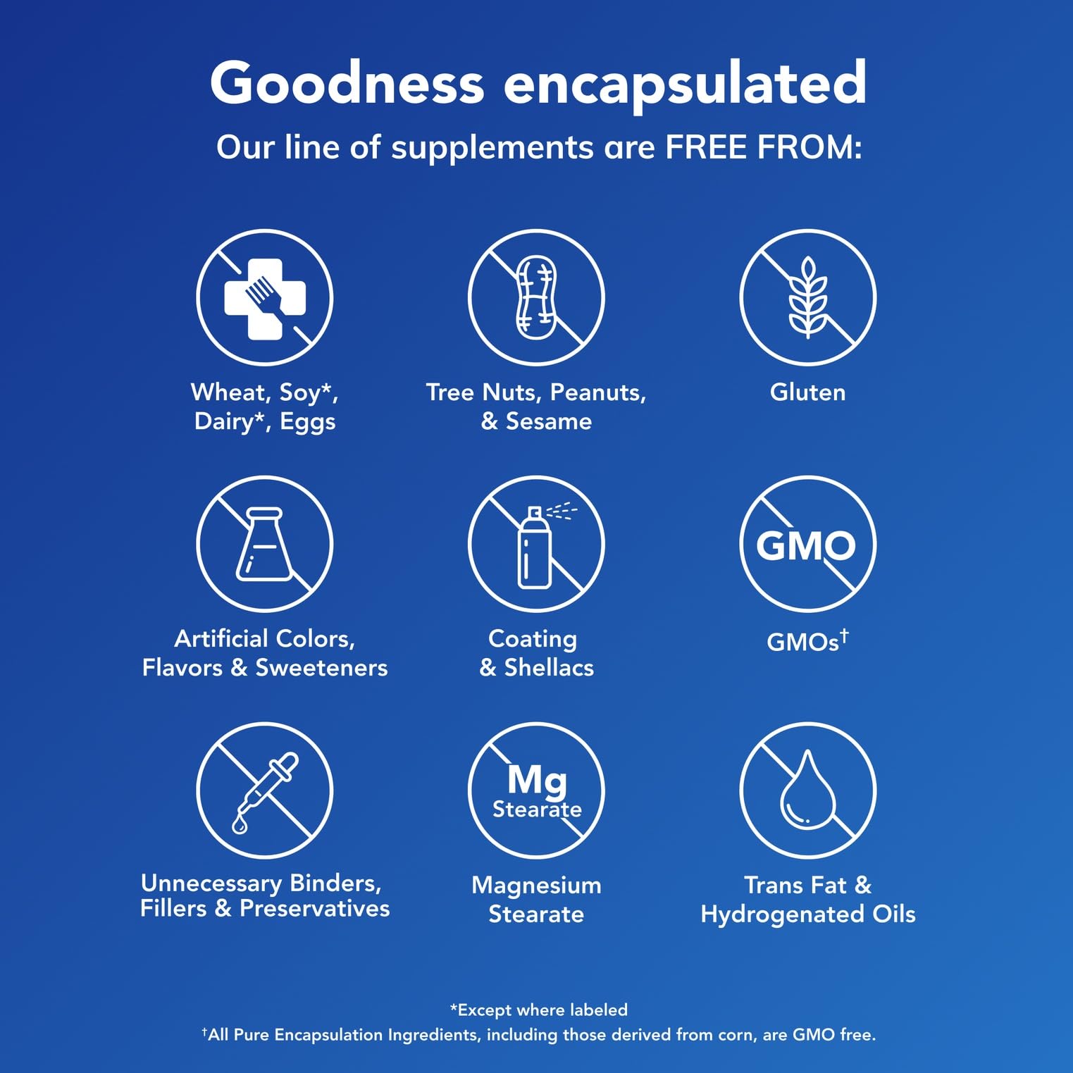 Vitamin and mineral complex for cognitive support