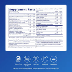 Illustration of eye and brain health benefits from PureGenomics multivitamin