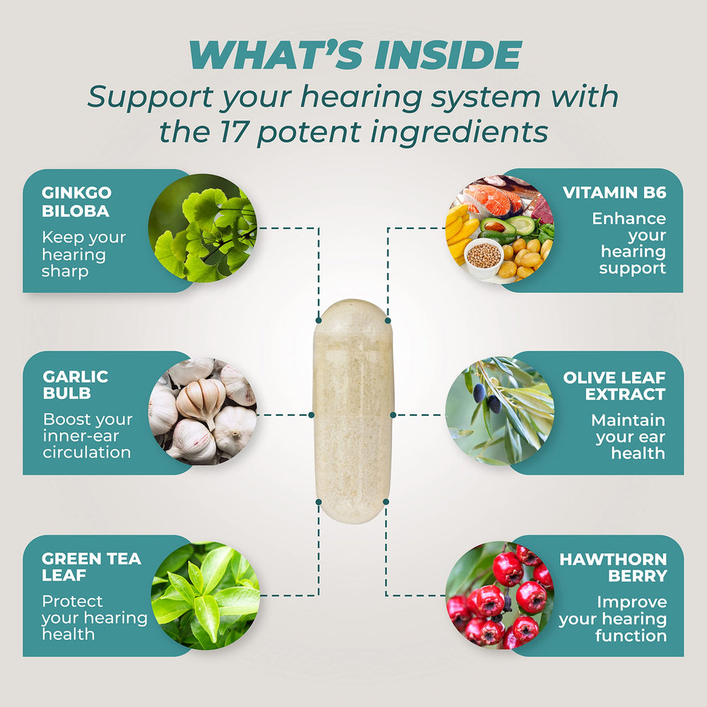 Graphic illustrating flavonoids and vitamins included in the formula